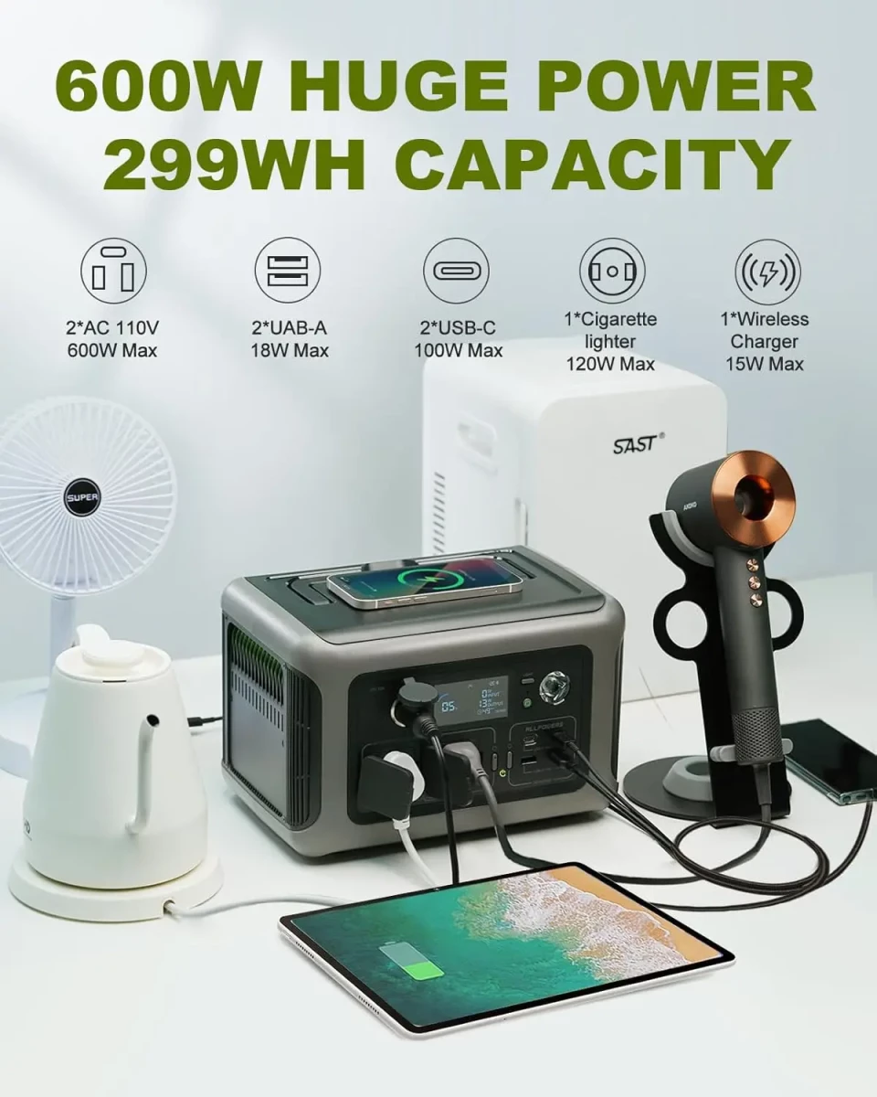 LLPOWERS Portable Power Station R600 – kompaktowa i potężna stacja zasilania